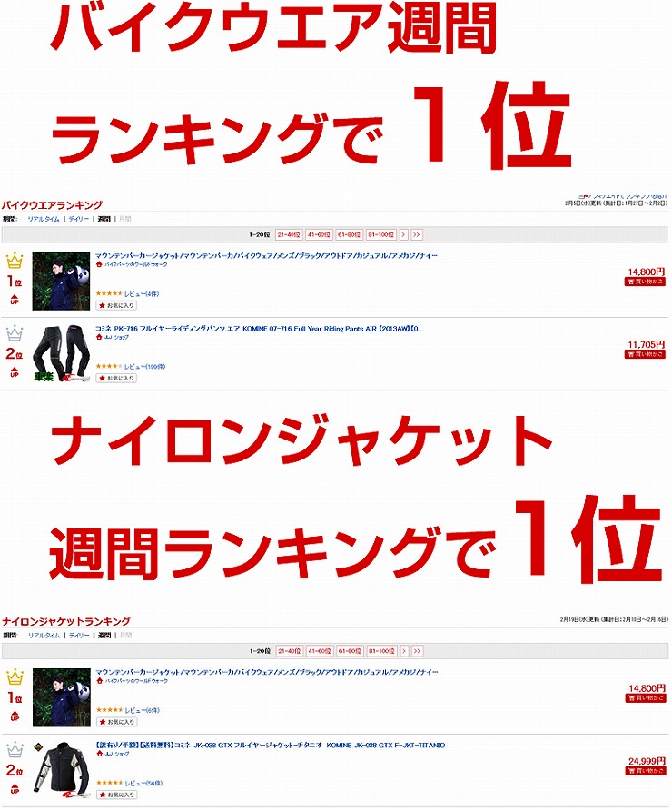 バイクウエア1位