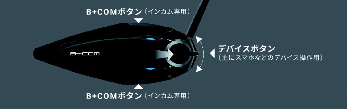 マルチ ユニバーサルクランプメーター MODEL-200 - 1