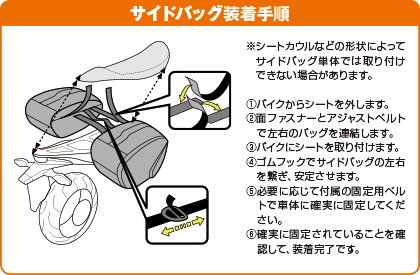 バイク用品 キャンプ 用品 正規品販売のアイネット 送料無料 Givi ジビ Xs314 サイドバッグ Xstream 25l 91367